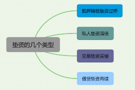 衢州讨债公司成功追回初中同学借款40万成功案例